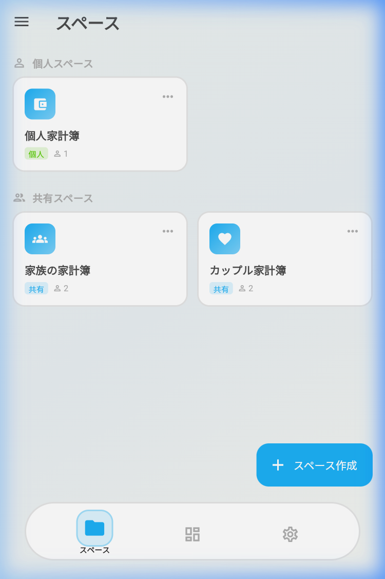 複数人での共有機能とスペース切り替え
