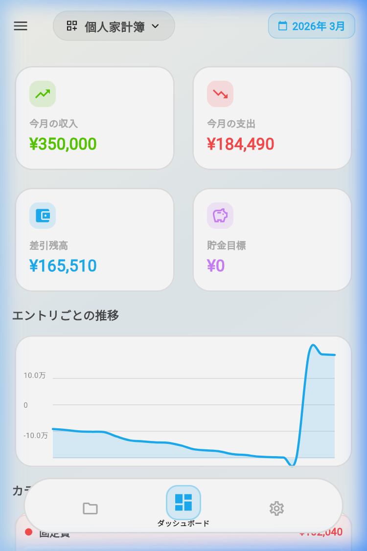 マネーボ アプリ画面